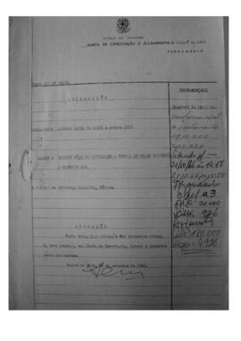 Dissídio Individual Nº 586/66
