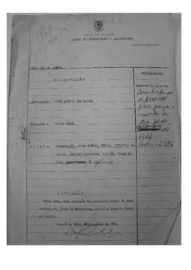 Dissídio Individual Nº 559/66