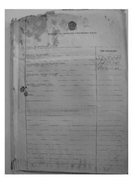 Dissídio Individual Nº 219/66
