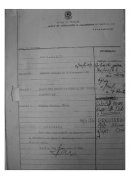 Dissídio Individual Nº 679/66