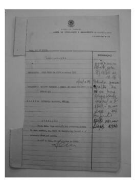 Dissídio Individual Nº 583/66
