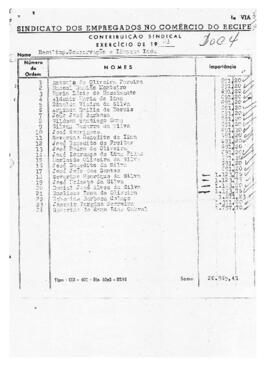 Dissídio Coletivo N° 38/83. v2.2